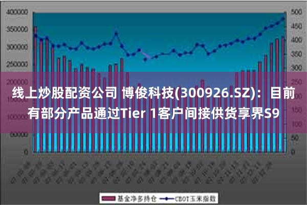 线上炒股配资公司 博俊科技(300926.SZ)：目前有部分产品通过Tier 1客户间接供货享界S9