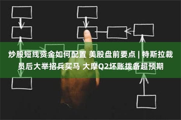 炒股短线资金如何配置 美股盘前要点 | 特斯拉裁员后大举招兵买马 大摩Q2坏账拨备超预期