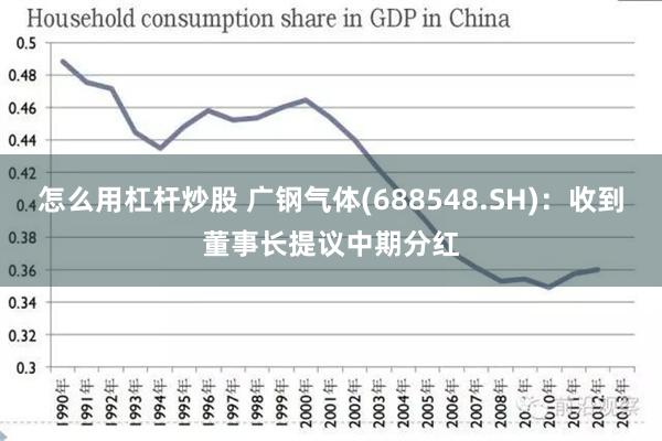 怎么用杠杆炒股 广钢气体(688548.SH)：收到董事长提议中期分红