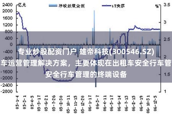 专业炒股配资门户 雄帝科技(300546.SZ)：公司的出租车运营管理解决方案，主要体现在出租车安全行车管理的终端设备