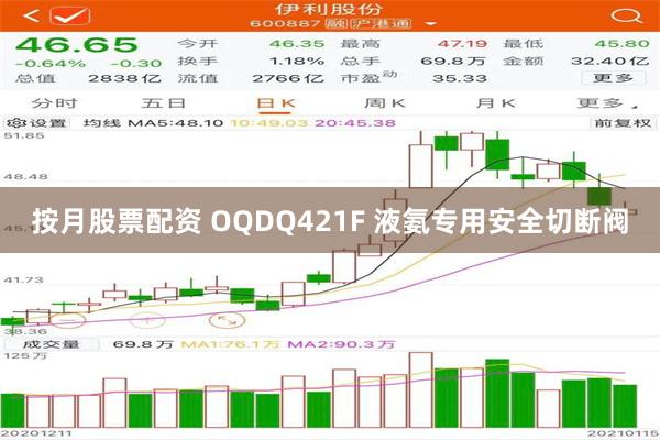 按月股票配资 OQDQ421F 液氨专用安全切断阀