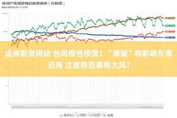 证券配资网站 台风橙色预警！“康妮”将影响东南沿海 注意防范暴雨大风！