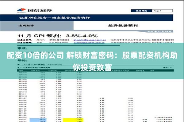 配资10倍的公司 解锁财富密码：股票配资机构助你投资致富