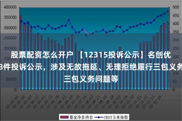 股票配资怎么开户 【12315投诉公示】名创优品新增8件投诉公示，涉及无故拖延、无理拒绝履行三包义务问题等