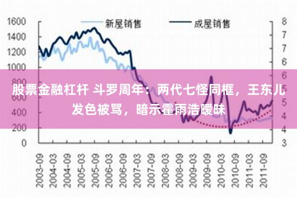 股票金融杠杆 斗罗周年：两代七怪同框，王东儿发色被骂，暗示霍雨浩暧昧