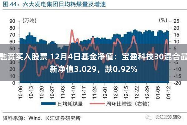 融资买入股票 12月4日基金净值：宝盈科技30混合最新净值3.029，跌0.92%