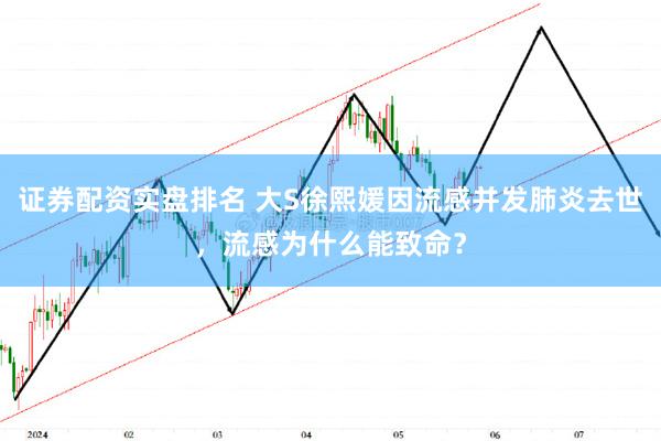 证券配资实盘排名 大S徐熙媛因流感并发肺炎去世，流感为什么能致命？